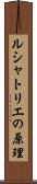 ルシャトリエの原理 Scroll