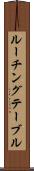 ルーチング・テーブル Scroll