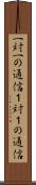 一対一の通信 Scroll