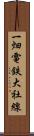 一畑電鉄大社線 Scroll