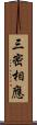 三密相應 Scroll