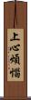 上心煩惱 Scroll