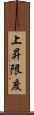 上昇限度 Scroll