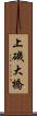 上磯大橋 Scroll