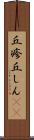丘疹 Scroll