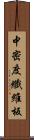 中密度纖維板 Scroll