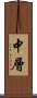 中層 Scroll