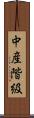 中産階級 Scroll