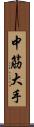 中筋大手 Scroll