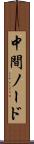 中間ノード Scroll