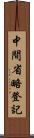 中間省略登記 Scroll