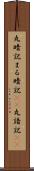 丸暗記 Scroll