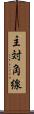 主対角線 Scroll