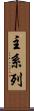 主系列 Scroll