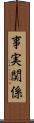 事実関係 Scroll