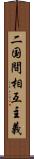 二国間相互主義 Scroll