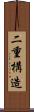 二重構造 Scroll