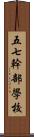 五七幹部學校 Scroll