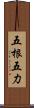 五根五力 Scroll