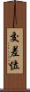 交差位 Scroll