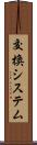 交換システム Scroll