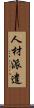 人材派遣 Scroll