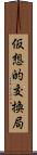 仮想的交換局 Scroll