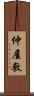 仲屋敷 Scroll