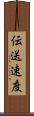 伝送速度 Scroll
