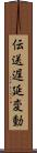 伝送遅延変動 Scroll