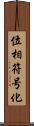 位相符号化 Scroll