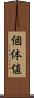 個体値 Scroll