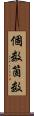 個数 Scroll