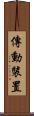 傳動裝置 Scroll