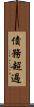 債務超過 Scroll