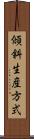 傾斜生産方式 Scroll