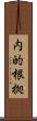 内的根拠 Scroll