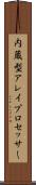 内蔵型アレイプロセッサー Scroll