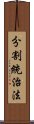 分割統治法 Scroll