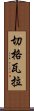 切格瓦拉 Scroll