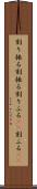 割り振る Scroll
