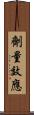劑量效應 Scroll