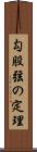 勾股弦の定理 Scroll