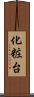 化粧台 Scroll