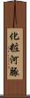 化粧河豚 Scroll
