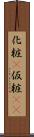 化粧(P) Scroll