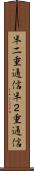 半二重通信 Scroll