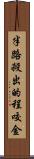 半路殺出的程咬金 Scroll