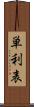 単利表 Scroll