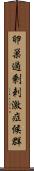 卵巣過剰刺激症候群 Scroll